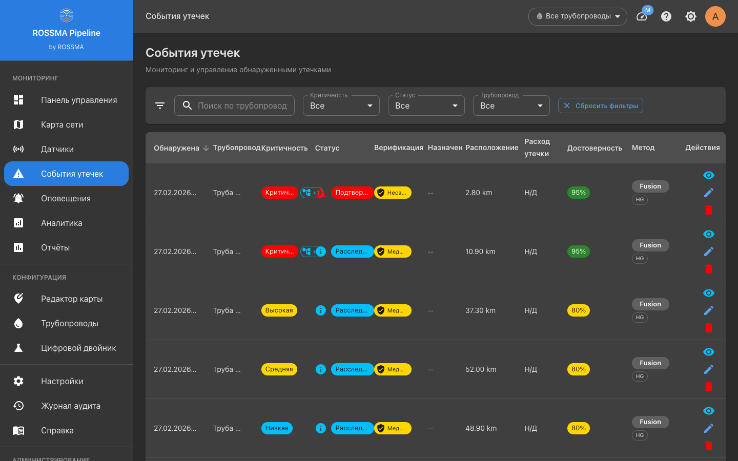 ROSSMA Pipeline Leak Events