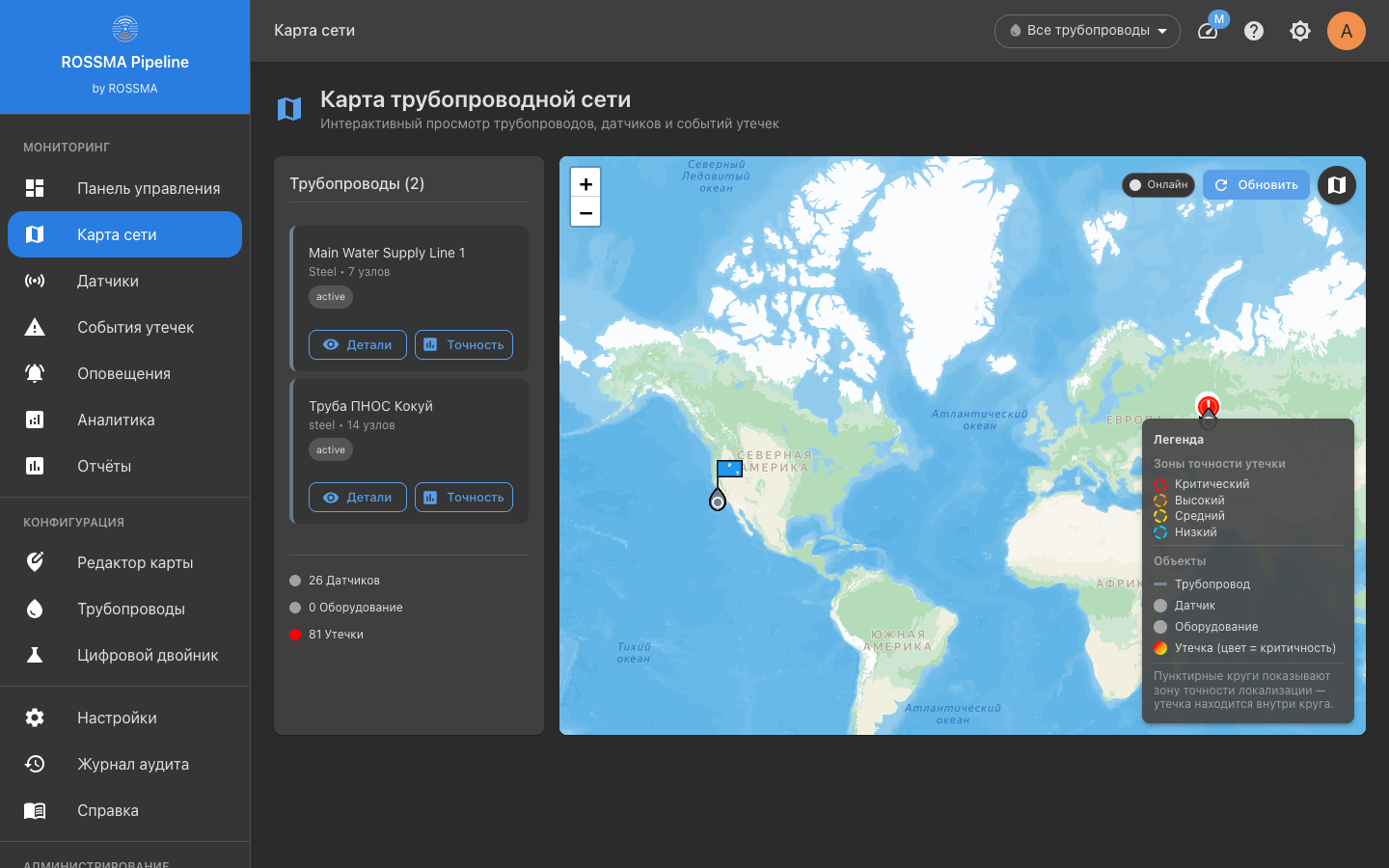 ROSSMA Pipeline Network Map