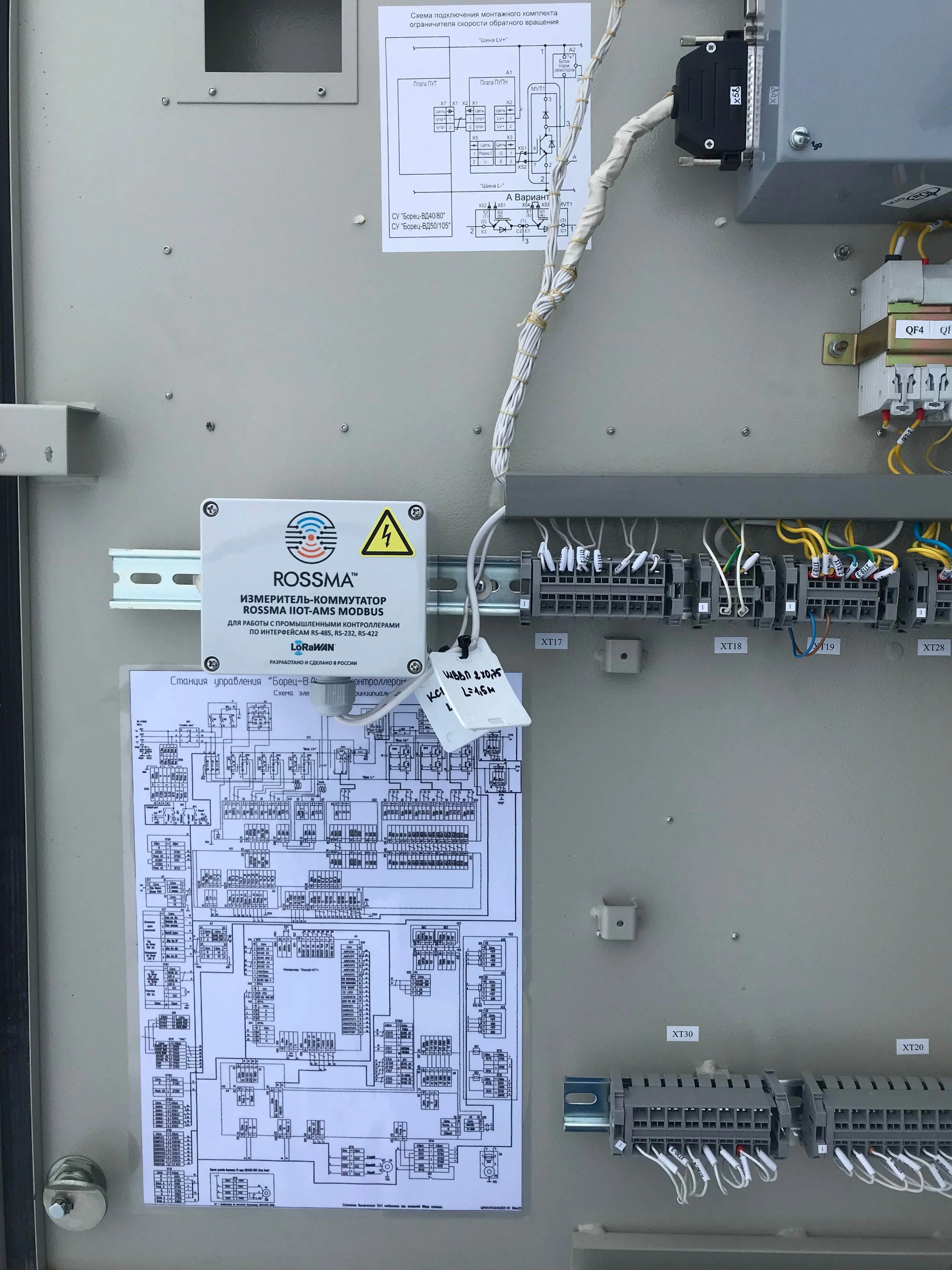Коммутатора ROSSMA IIOT-AMS MODBUS на станции управлении ЭЦН