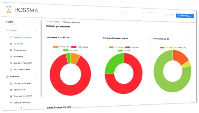 Компания ROSSMA анонсирует запуск нового универсального сервера IoT/IIoT-сетей ROSSMA IIOT-NETS
