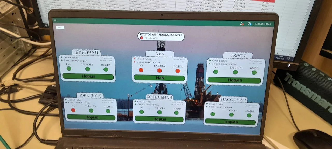Deployment of ROSSMA IIOT-AMS SAVE Wireless Alert System at Oil Production Facilities in Irkutsk Region